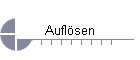 Auflösen